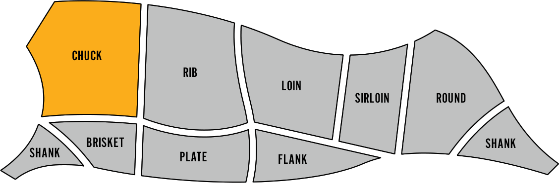 Flat Iron Steak | 6oz.