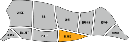 Flank | 8oz.